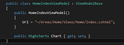 How to include DotNet.HighCharts in ASP.NET MVC with ViewModels
